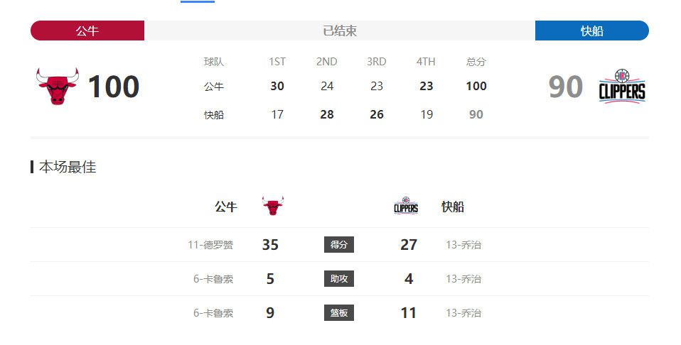 一旁的孙宏伟一听这话，内心顿时无比欣喜。